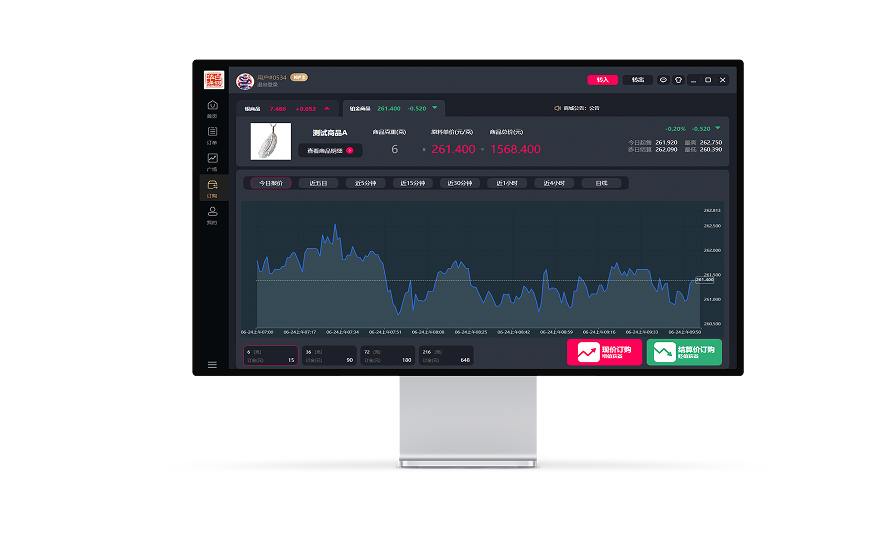 实时国际行情功能